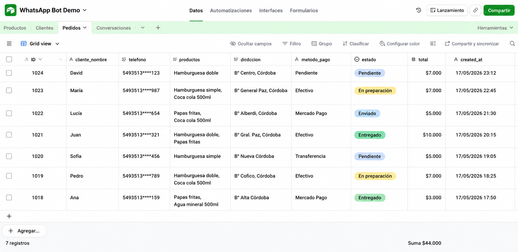 Base de Airtable con conversaciones registradas del bot