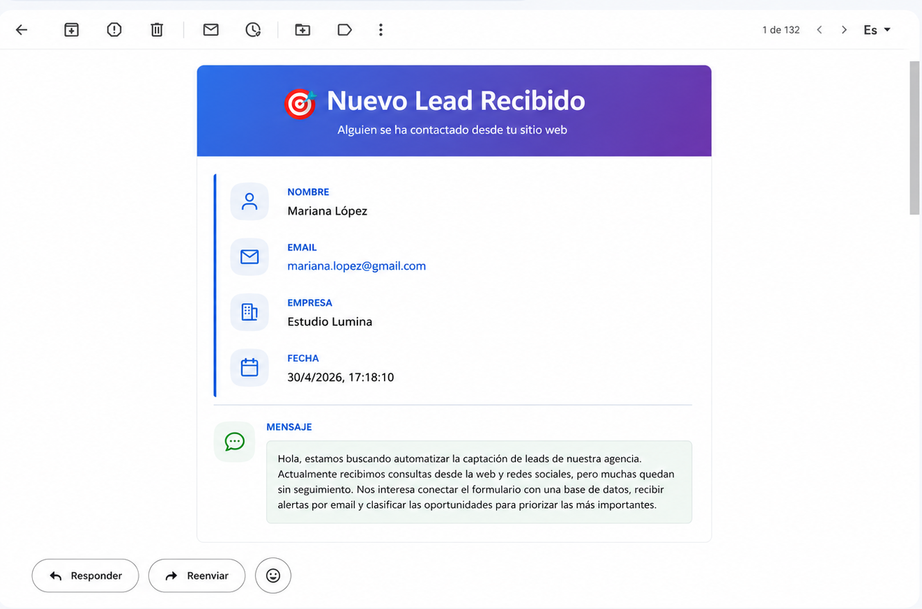 Automatización de seguimiento de leads