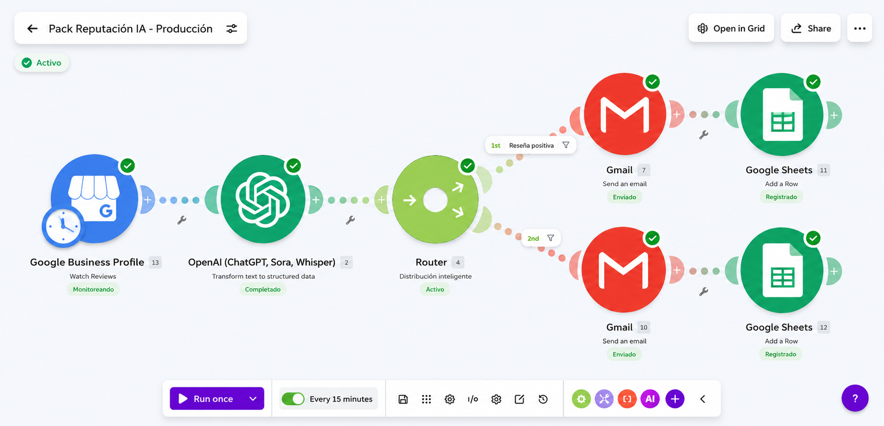 Automatización para analizar reseñas con IA
