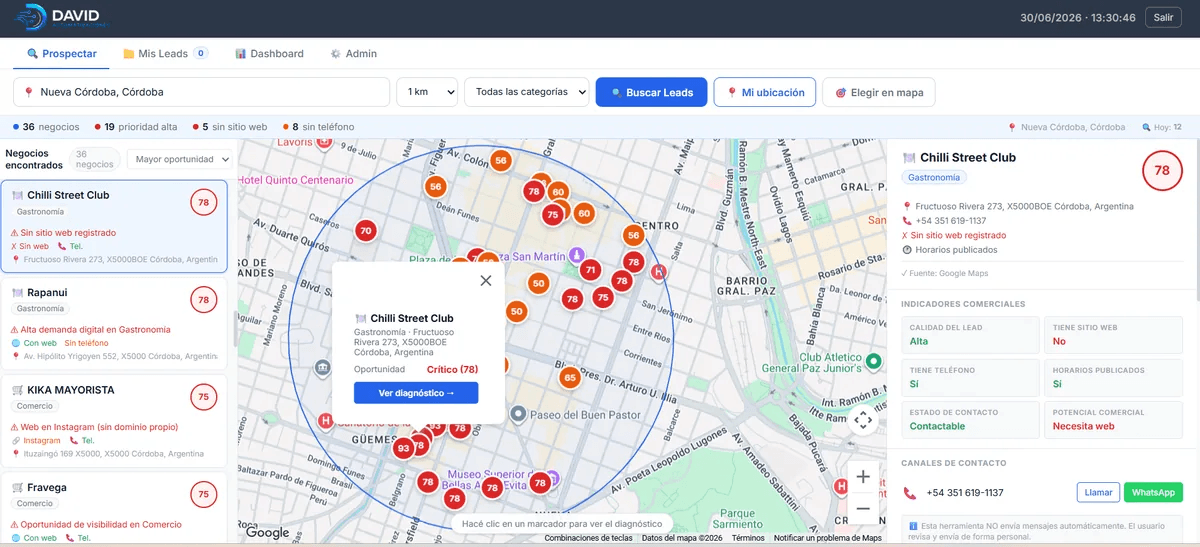 Ficha de un negocio seleccionado en ProspectAI con indicadores comerciales y accesos directos para contactar por teléfono o WhatsApp